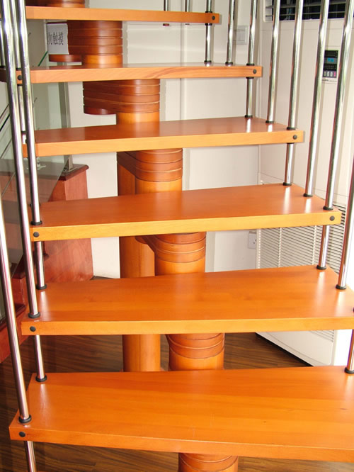 �D������ �c���ɷŴ�