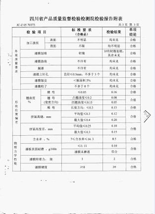 �D���z��棨3퓣� �c���ɷŴ�