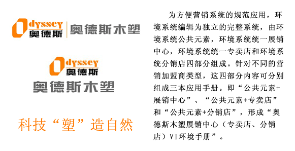 �D��VIƽ�� �c���ɷŴ�