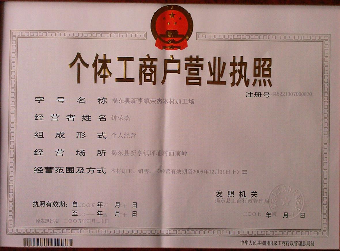 �D���I�I���� �c���ɷŴ�