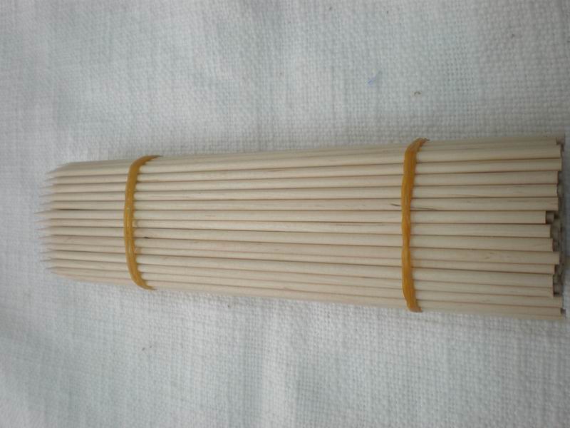 �D��ľ�� �c���ɷŴ�