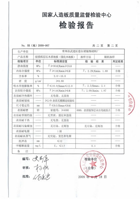 �D�����������z��� �c���ɷŴ�