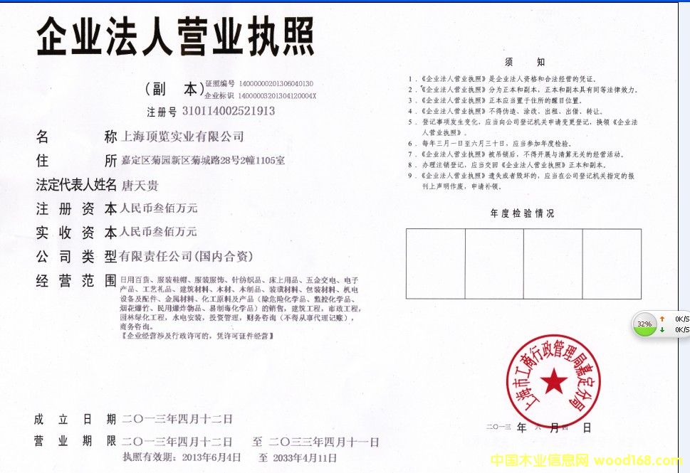 �D���I�I���� �c���ɷŴ�