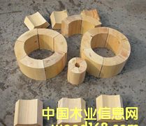 �D�����{ľ�� �c���ɷŴ�