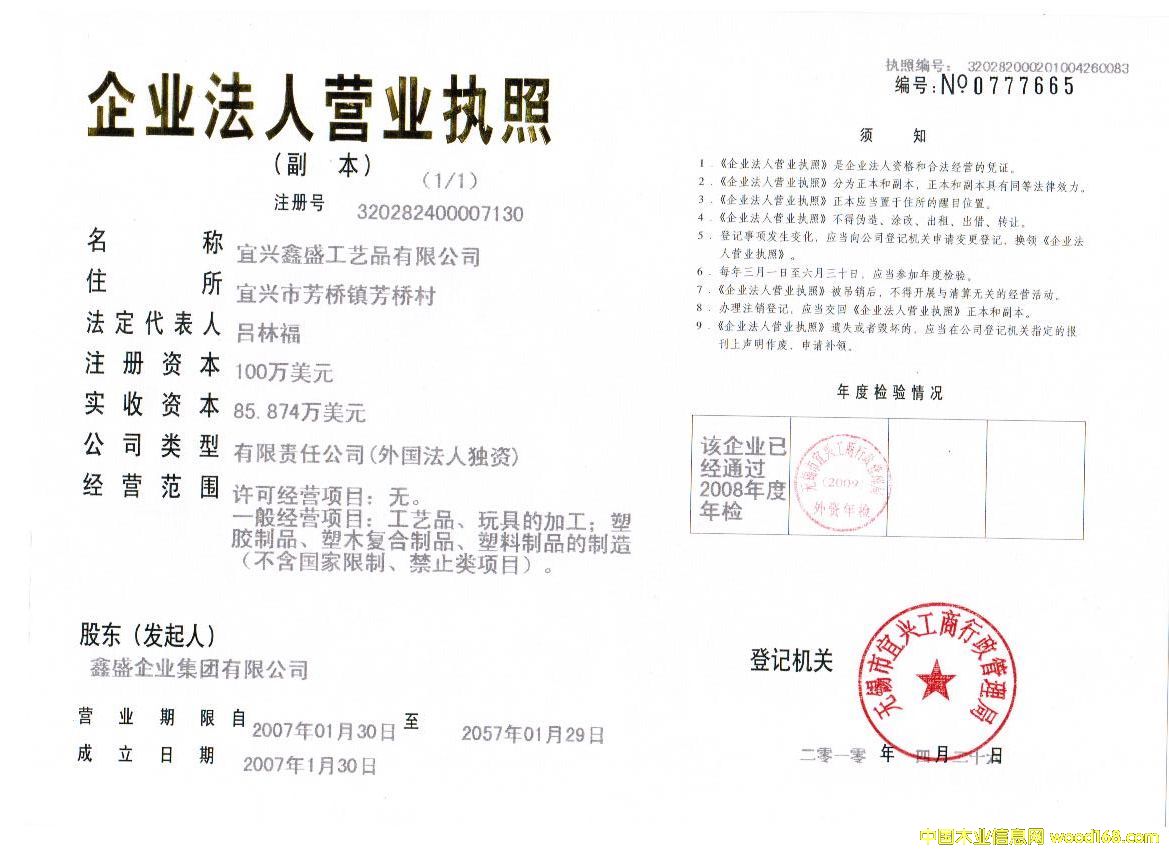 �D���I�I���� �c���ɷŴ�