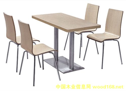 �D��������� �c���ɷŴ�