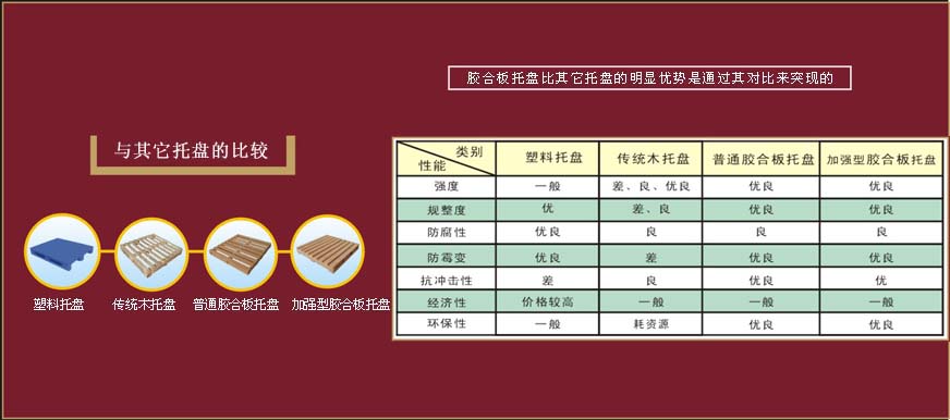 �c�����бP�ı��^