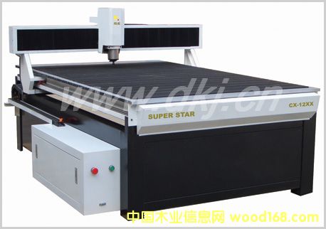 �V���̙C��Ԕ��(x��)��B