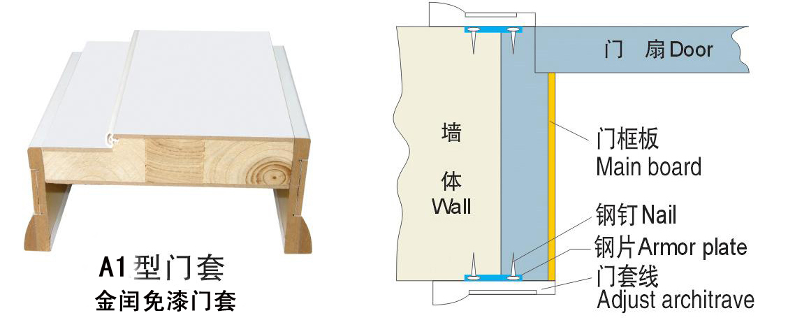 �����׾���Ԕ����B