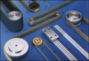 Optibelt���IƤ����Ԕ����B