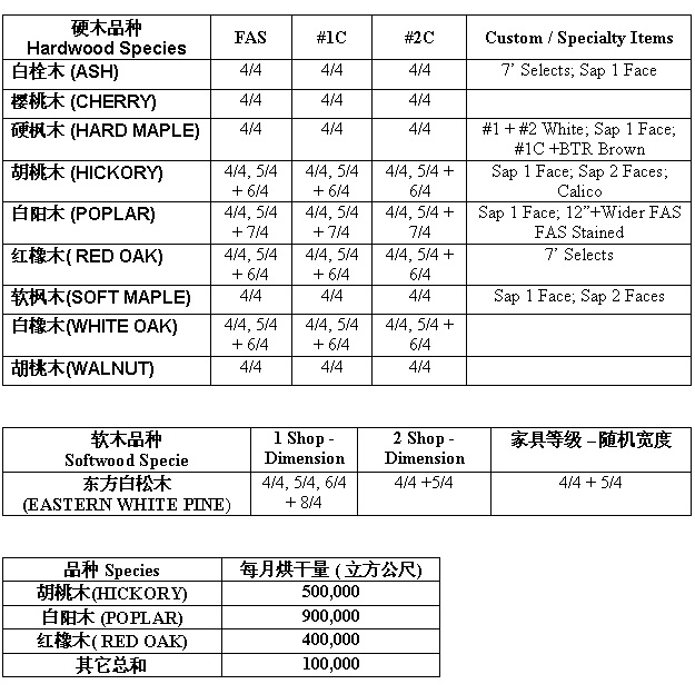 �aƷĿ䛵�Ԕ����B