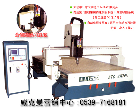 ��(sh��)�ؼӹ����ĵ�Ԕ����B