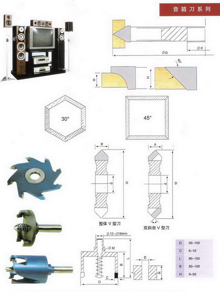 ��푵�ϵ�е�Ԕ��(x��)��B