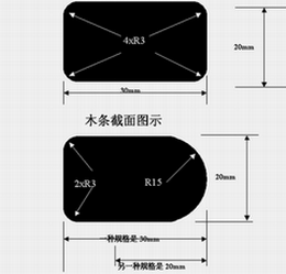 �����ٹ�l�D�ӵ�Ԕ��(x��)��B