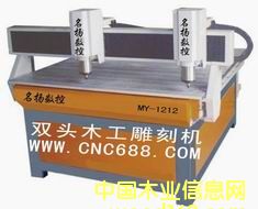 ����ľ��C�����ع�ˇƷ��̙C������ľ����̙C�����؏V���̙C��Ԕ����B