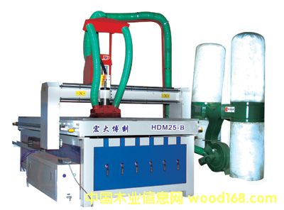 cnc router��Ԕ����B