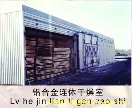 �c���鿴�X�Ͻ��B�w�����ҷŴ�DƬ