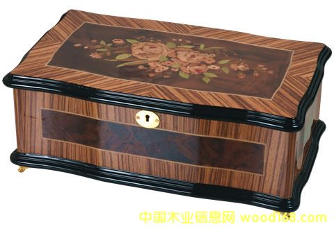 �����е�Ԕ����B