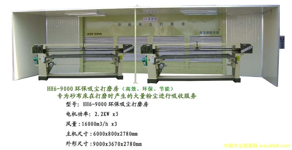 HH6-9000���m��ĥ��������ʯ�O���Ԕ����B