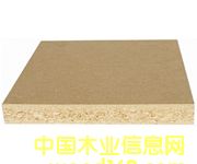 �c���鿴�ٻ���Ŵ�DƬ