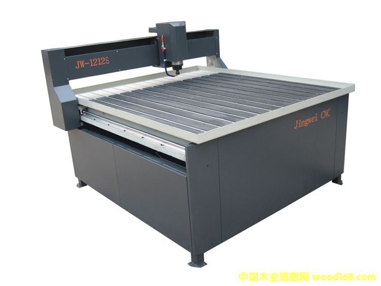�c���鿴����1212��̙C�Ŵ�DƬ