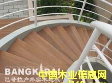 �c(di��n)���鿴�̈́�ľ�Ŵ�DƬ