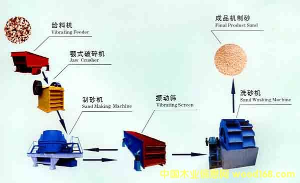�c(di��n)���鿴��ɰ���a(ch��n)���O(sh��)��/��ɰ���a(ch��n)��kbf�Ŵ�DƬ