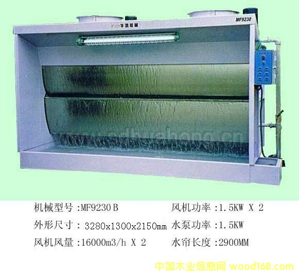 �c���鿴MF9230B�pˮ���C�Ŵ�DƬ