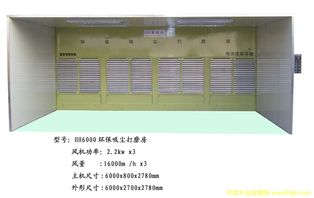 �c(di��n)���鿴HH6000�h(hu��n)�����m��ĥ����Ԕ��(x��)�Y��