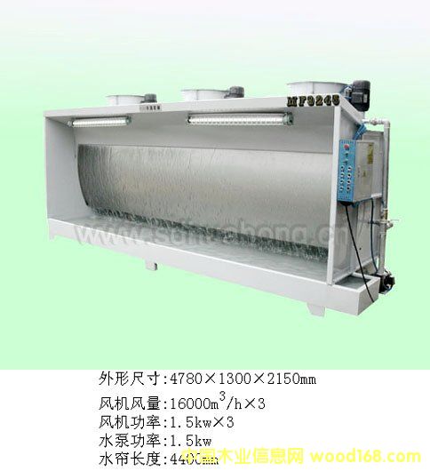 �c(di��n)���鿴MF9245ˮ���C(j��)��ˮϴ�����_(t��i)��Ԕ��(x��)�Y��