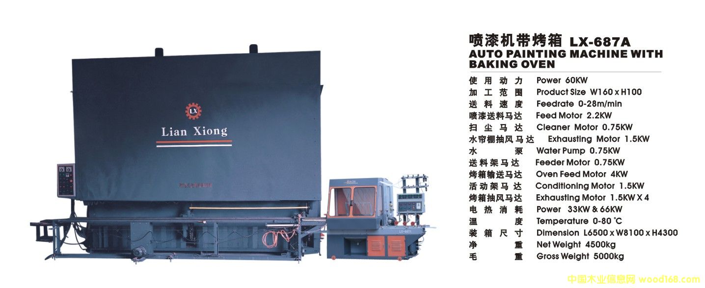 �c���鿴����C������Ŵ�DƬ