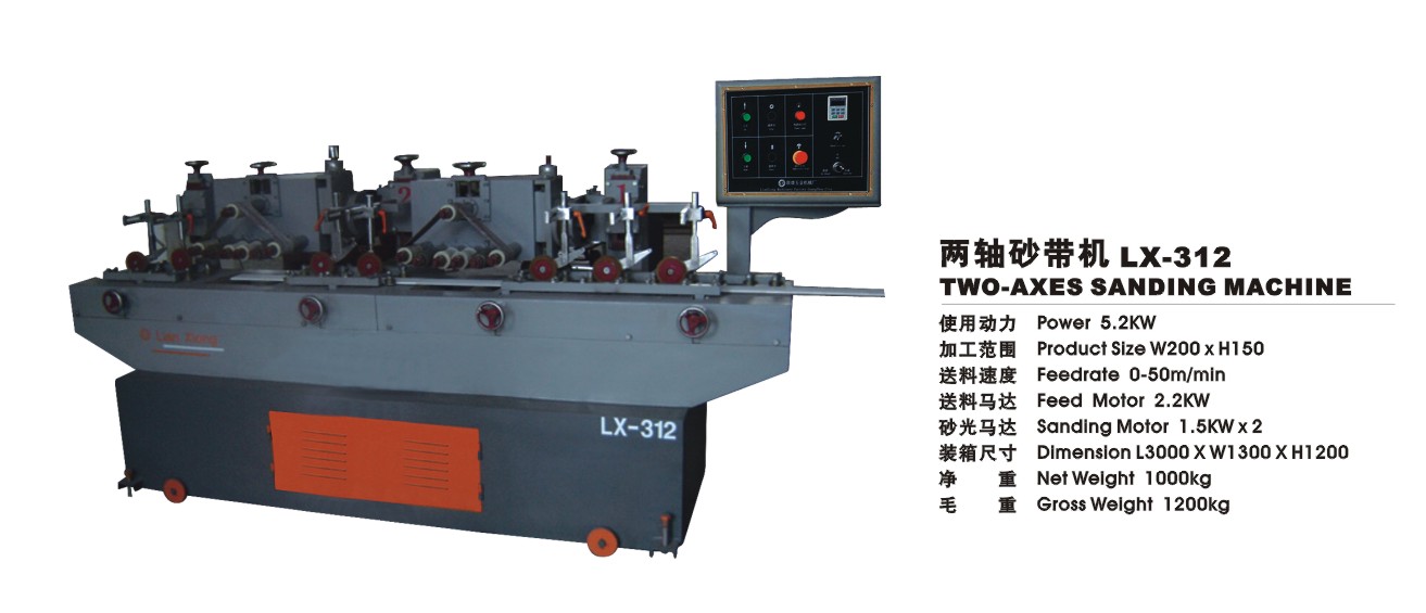 �c���鿴���Sɰ���C��Ԕ���Y��