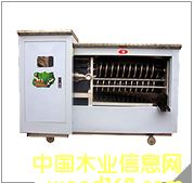 �c���鿴�A�z�^�C�Ŵ�DƬ