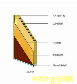 �����ٻ����Tо�Y����Ԕ����B