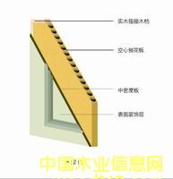 �����ٻ����Tо�Y����Ԕ����B