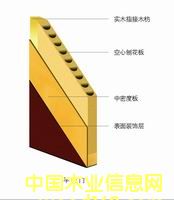 �����ٻ����Tо�Y����Ԕ����B