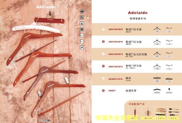 Adelaide(�����R��ϵ��)��Ԕ����B