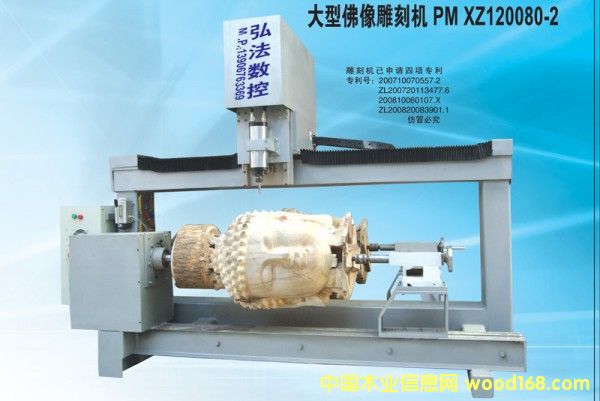 ���ͷ����̙C��Ԕ����B