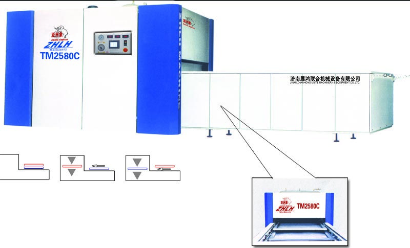 �๦����ؓ���C��Ԕ����B