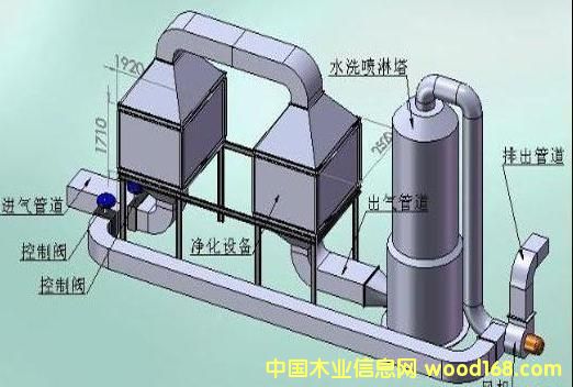 �l늙Cβ������