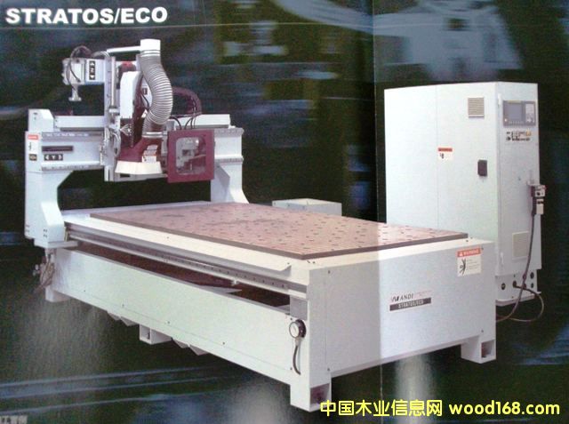 ���ֶ���eco