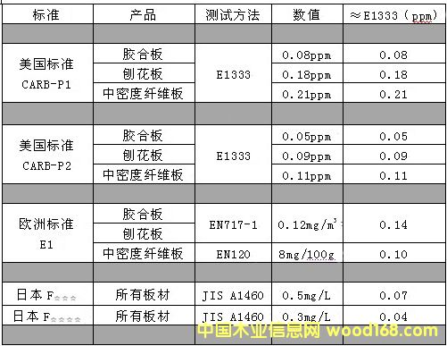 �ٻ����Ԕ����B