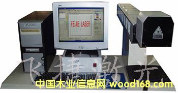 CO2������(bi��o)�C(j��)