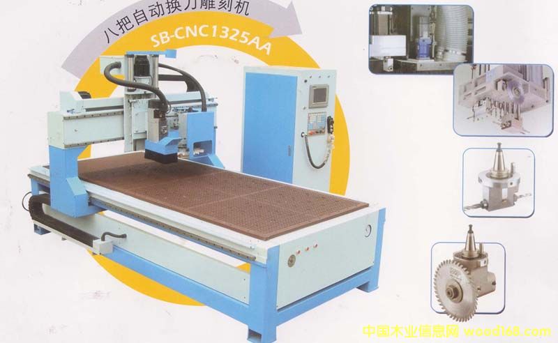 �c(di��n)���鿴1325AA�Ԅ�(d��ng)�Q����ľ����̙C(j��)�Ŵ�DƬ