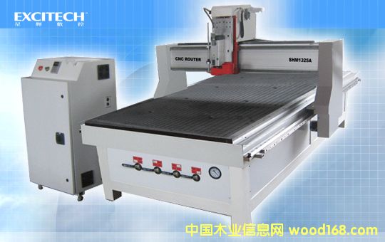 ���ٔ���ľ����̙C��Ԕ����B