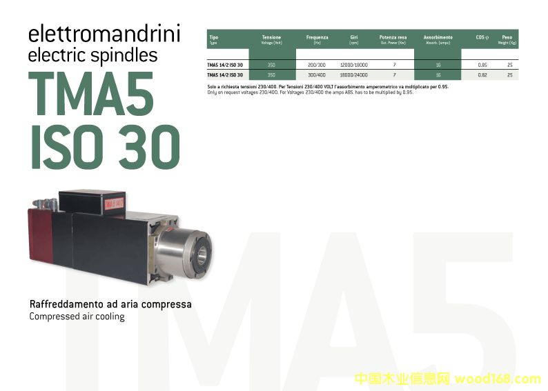 ����늙CTMA5 ISO30