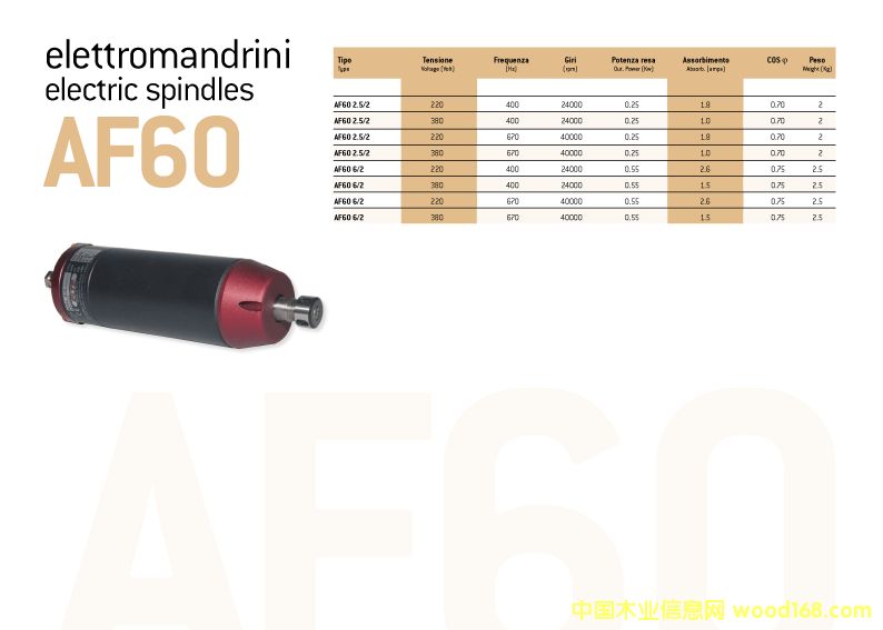 �Aˮ�����늙C(j��)AF60