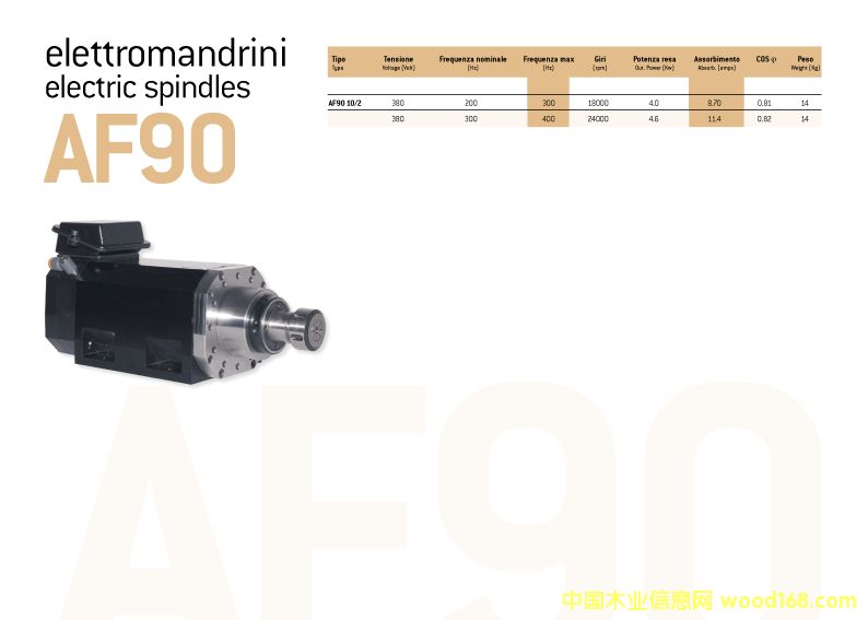 ˮ�����늙C(j��)AF90