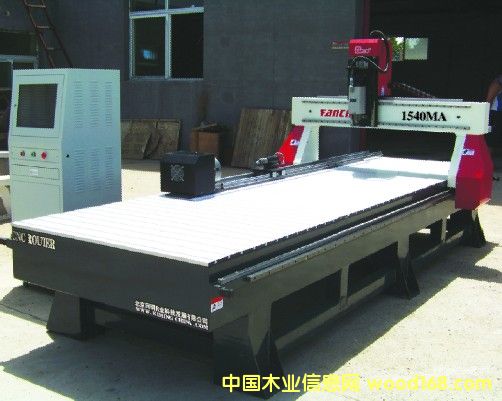 FC-1540MAľ����̙C(j��)