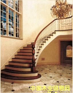 �c���鿴䓽Y��������ݵ�Ԕ���Y��